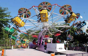 Alamat Wisata Kids Fun Park Bantul